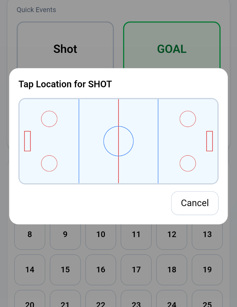 Shot Location